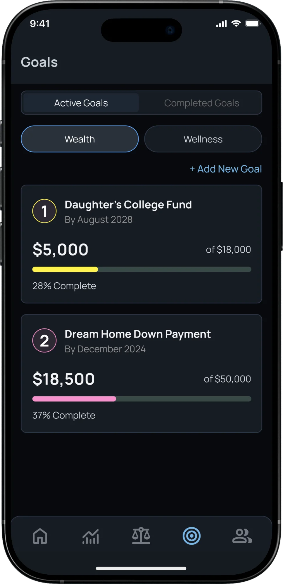 Goals on mobile