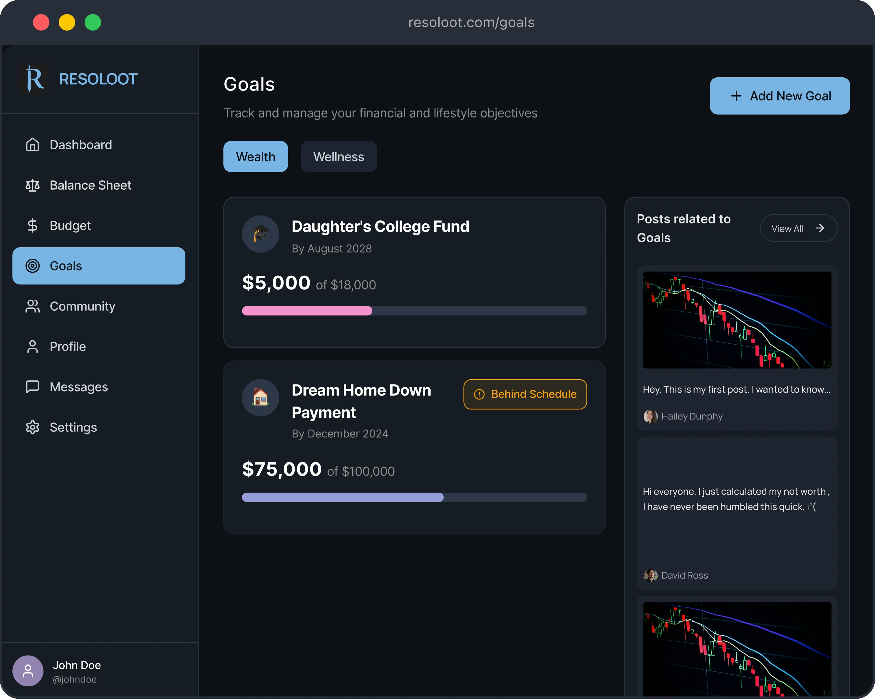 Goals dashboard